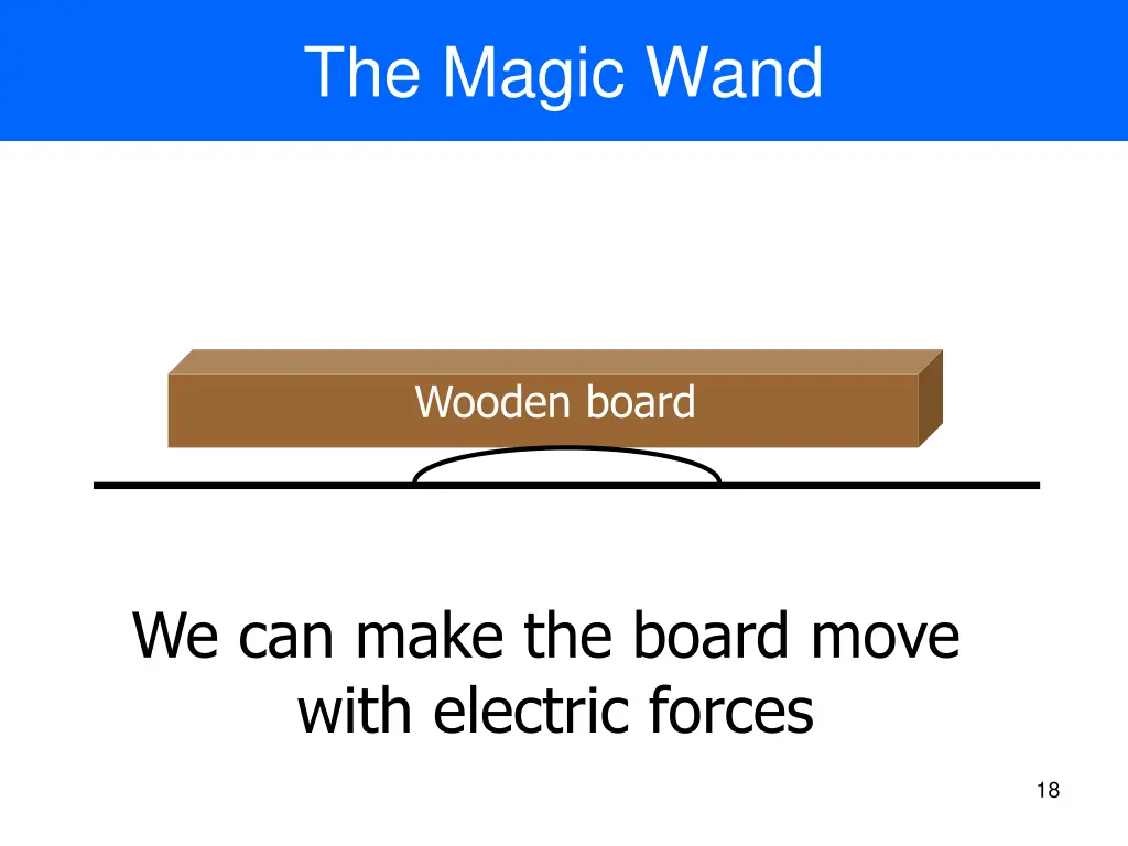 the magic wand