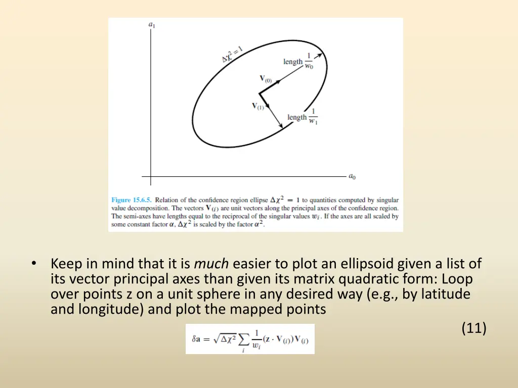 keep in mind that it is much easier to plot