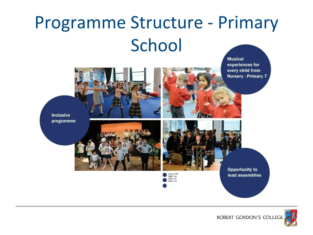 programme structure primary school