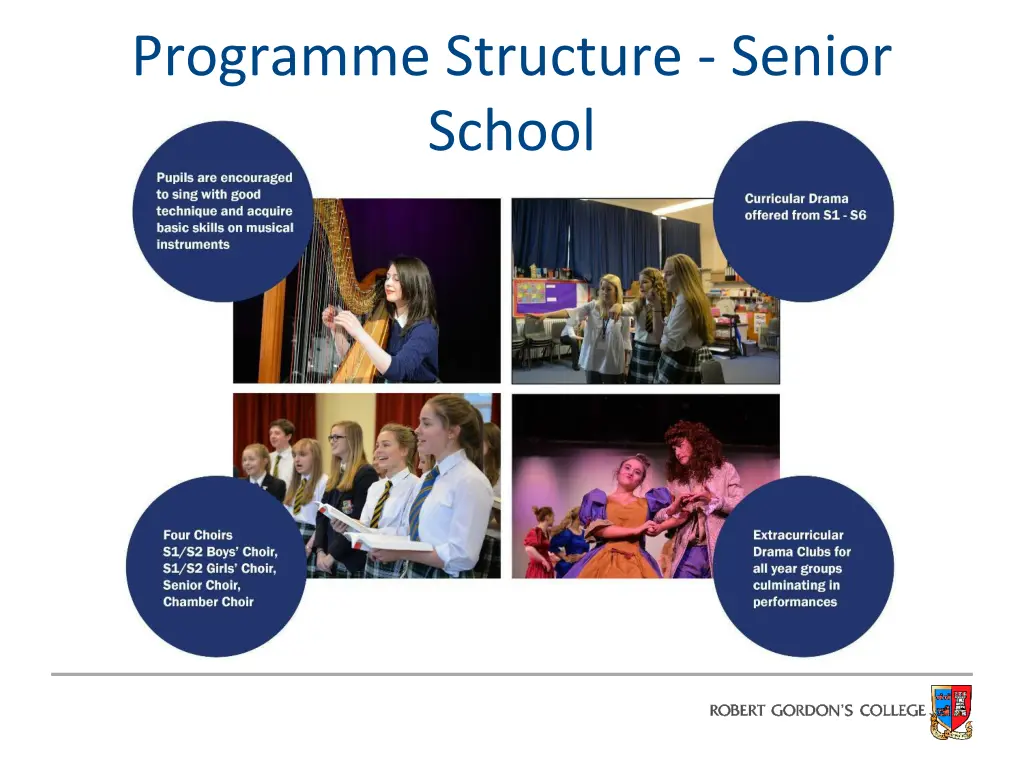 programme structure senior school