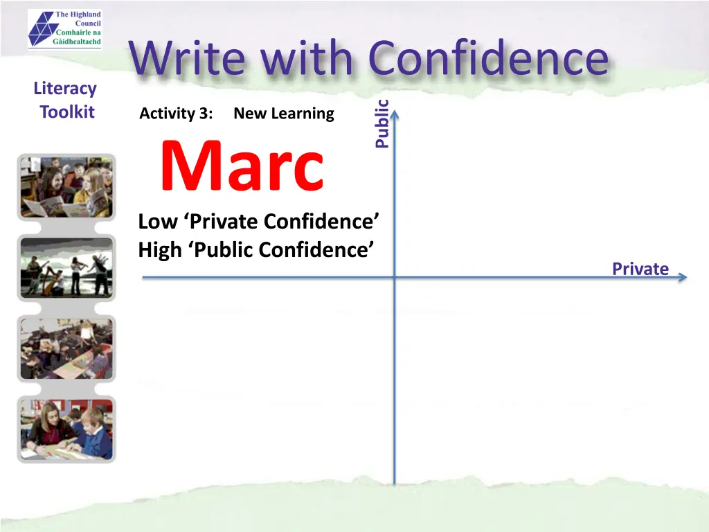 write with confidence 6