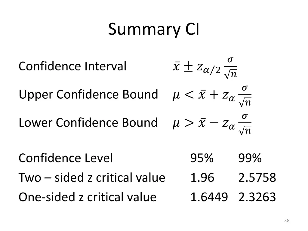 summary ci