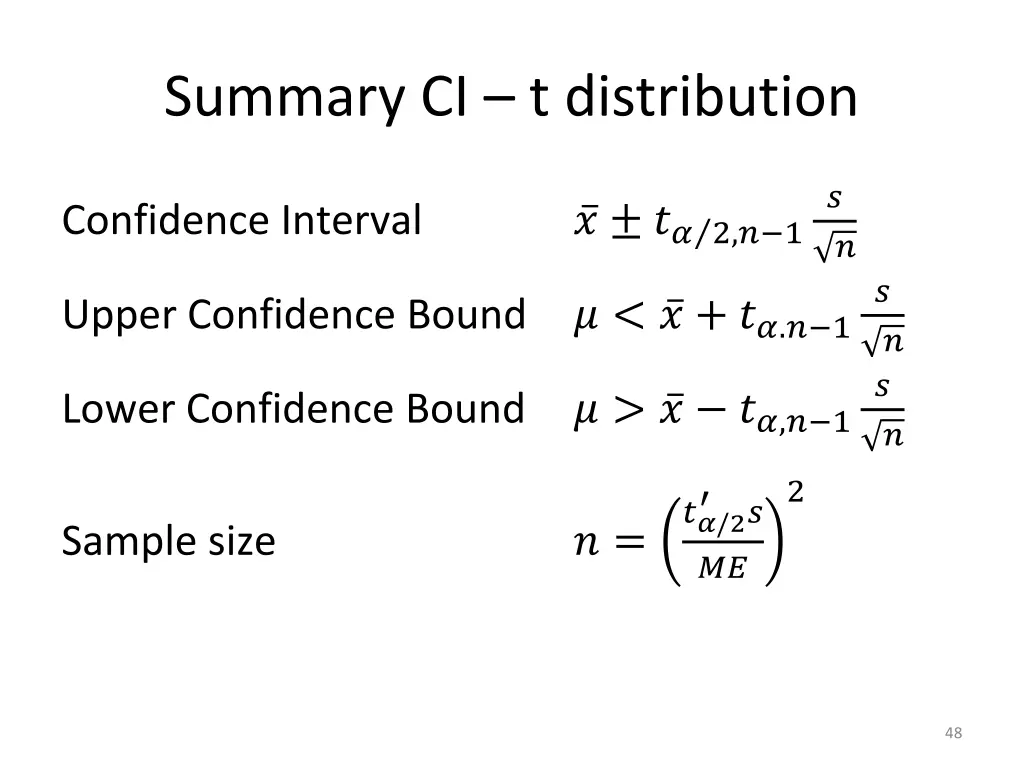 summary ci t distribution