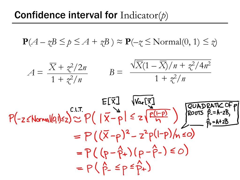 confidence interval for indicator p