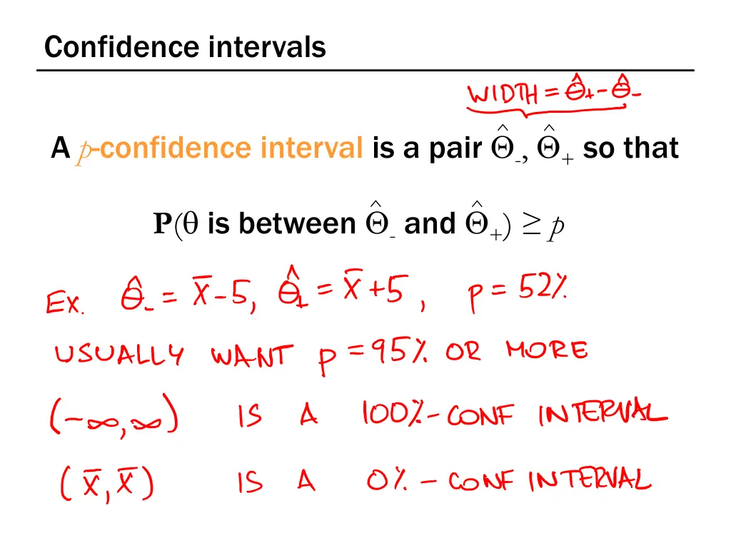 confidence intervals