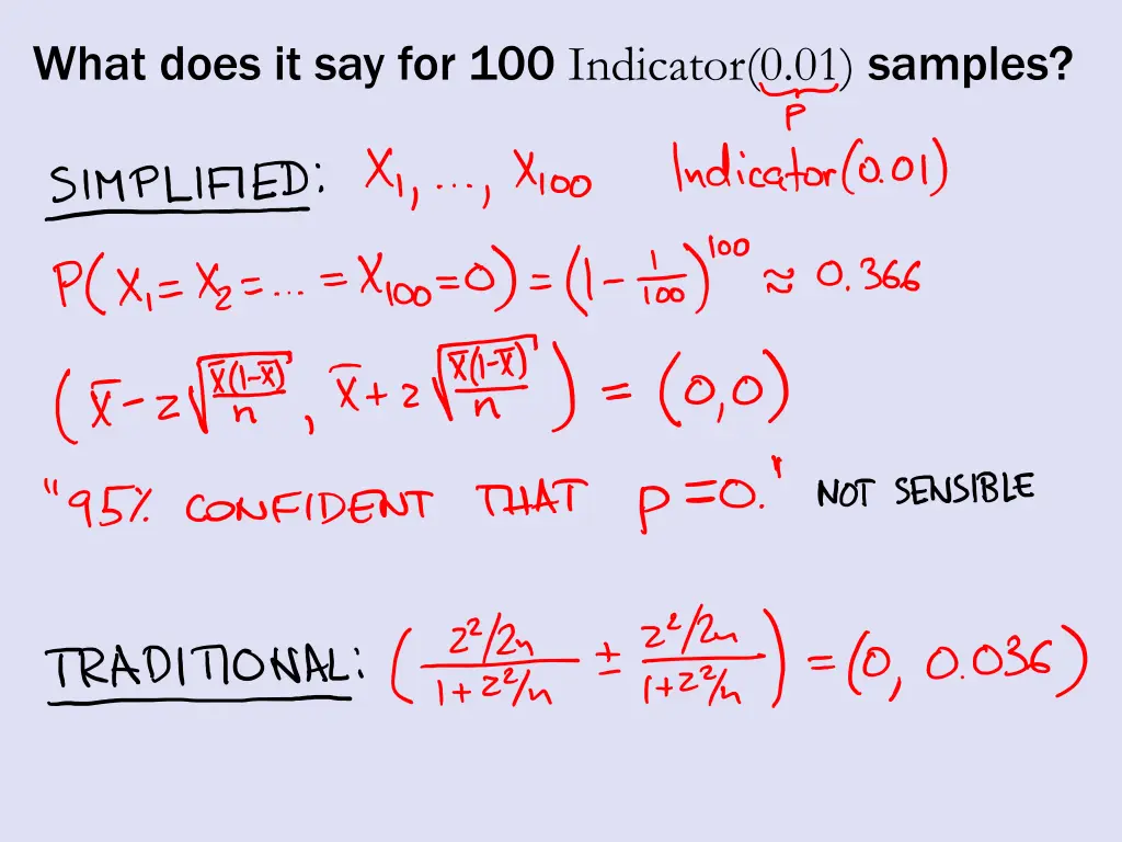 what does it say for 100 indicator 0 01 samples