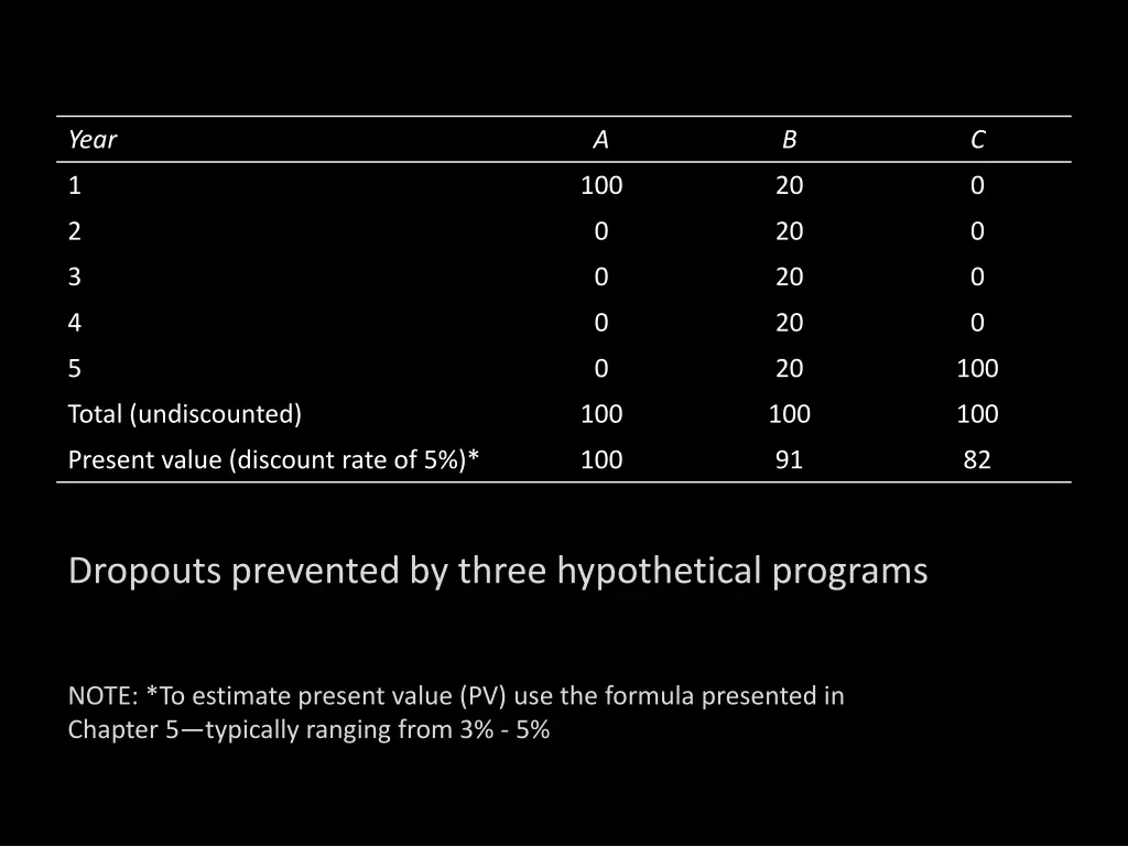 slide12