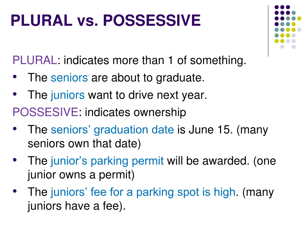 plural vs possessive