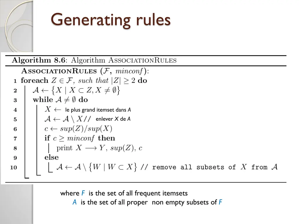 generating rules 2