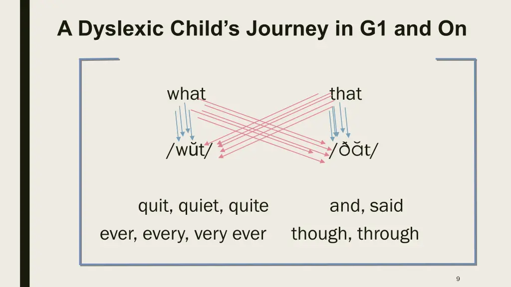 a dyslexic child s journey in g1 and on 1