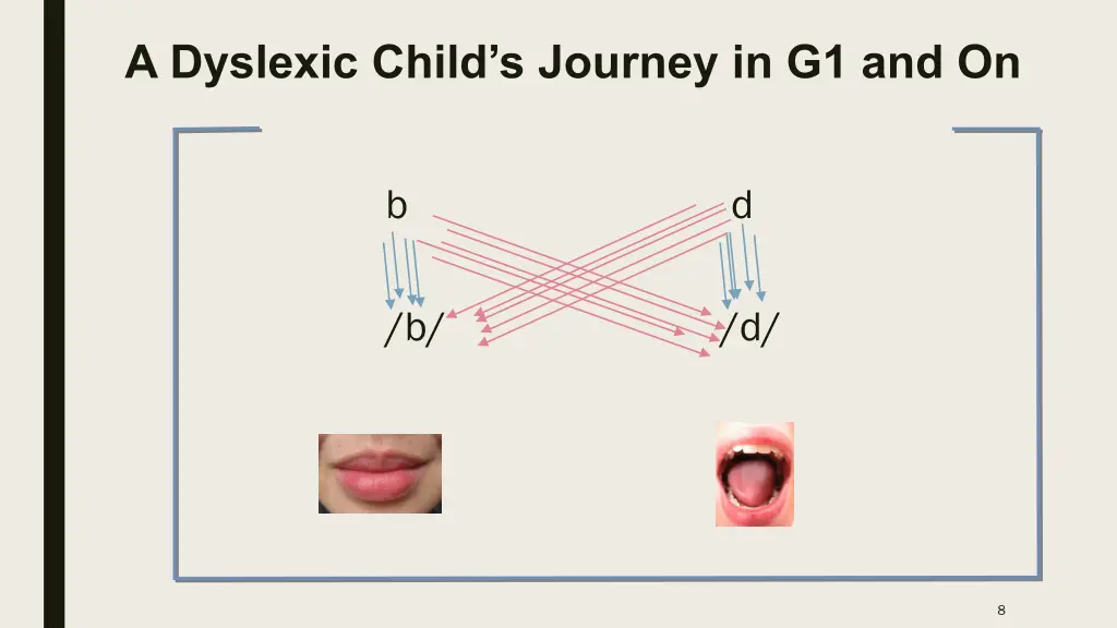 a dyslexic child s journey in g1 and on