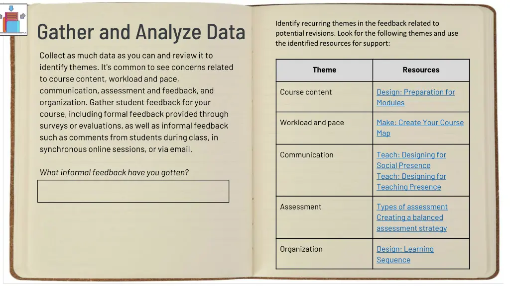 gather and analyze data