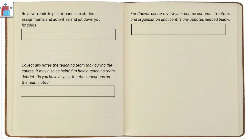 review trends in performance on student