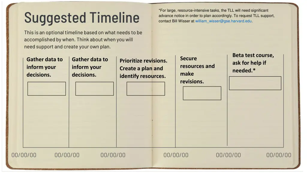 suggested timeline