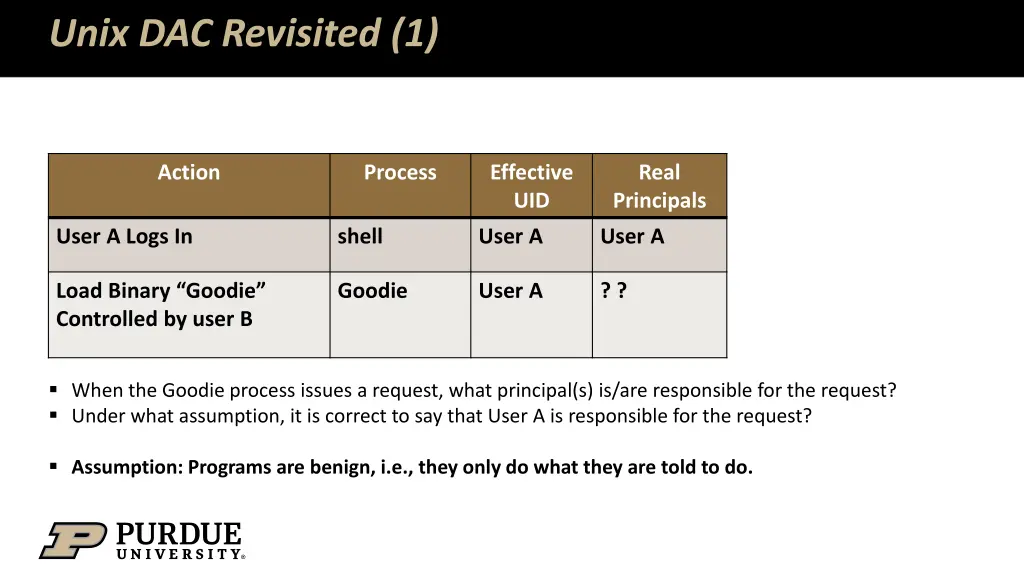 unix dac revisited 1