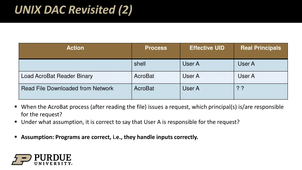 unix dac revisited 2