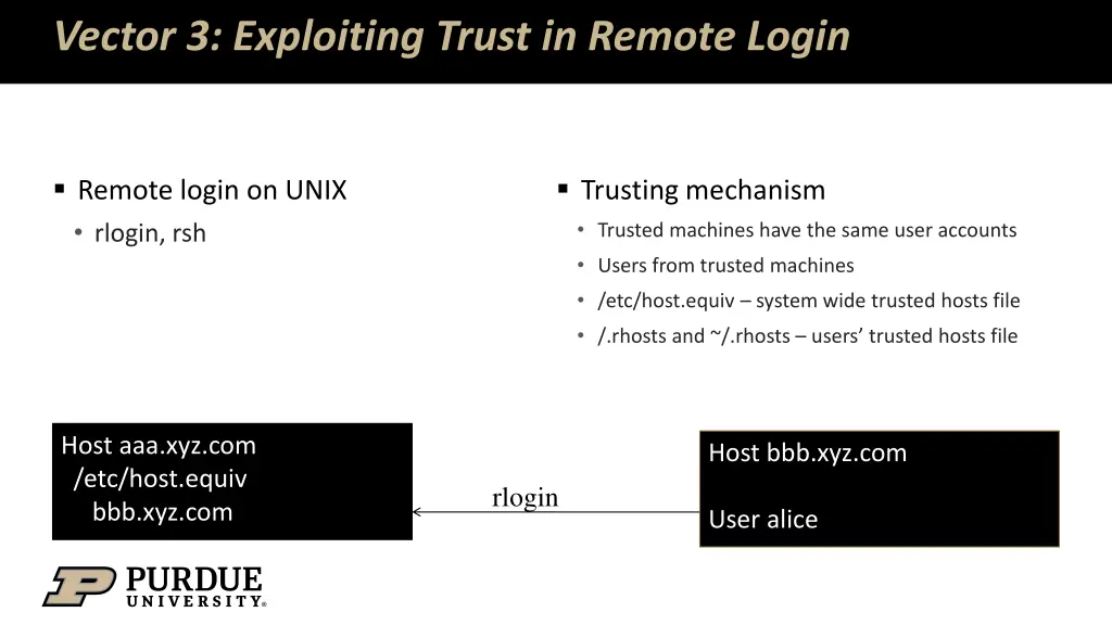 vector 3 exploiting trust in remote login