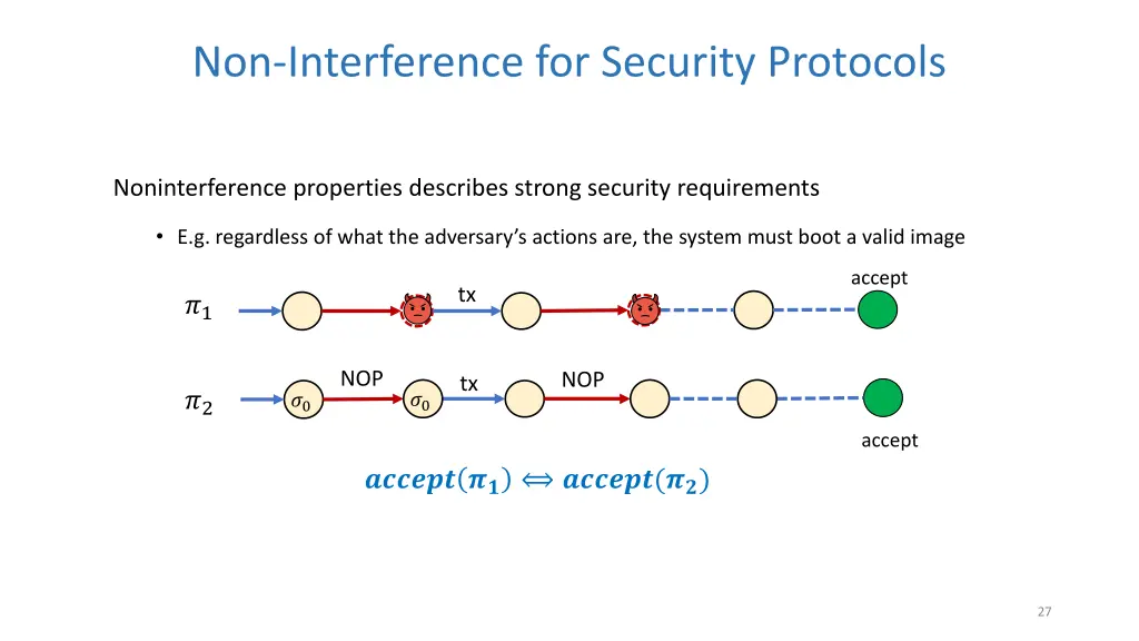 non interference for security protocols