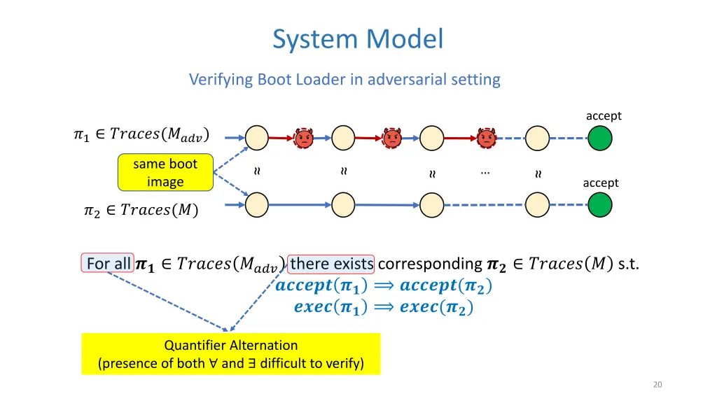 system model 1