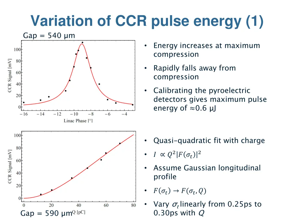 variation of ccr pulse energy 1 gap 540 m