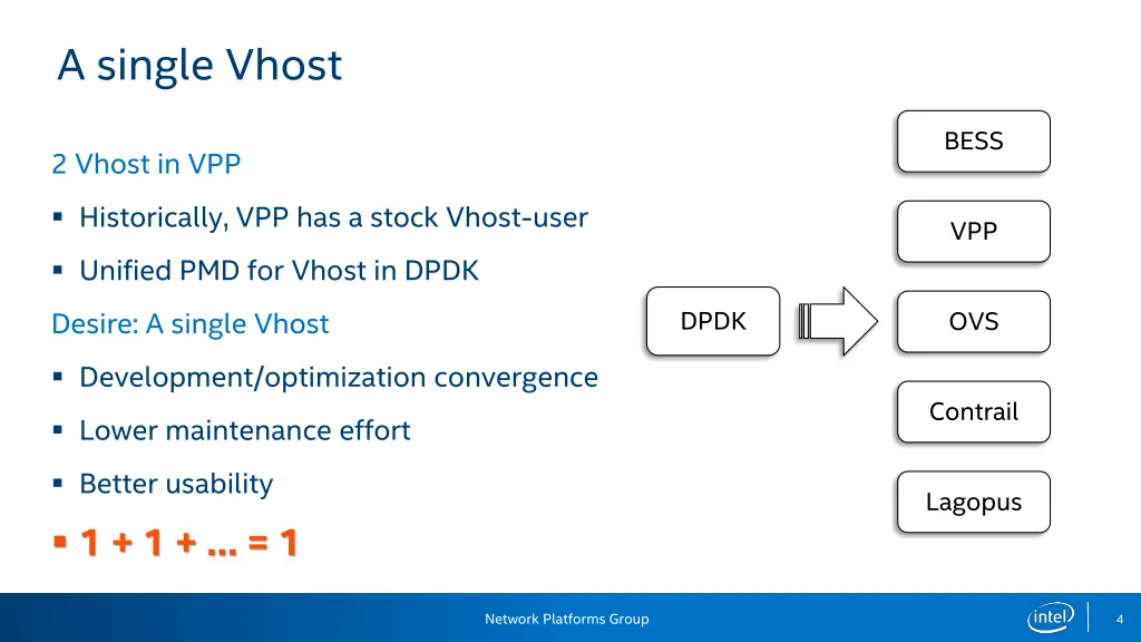 a single vhost