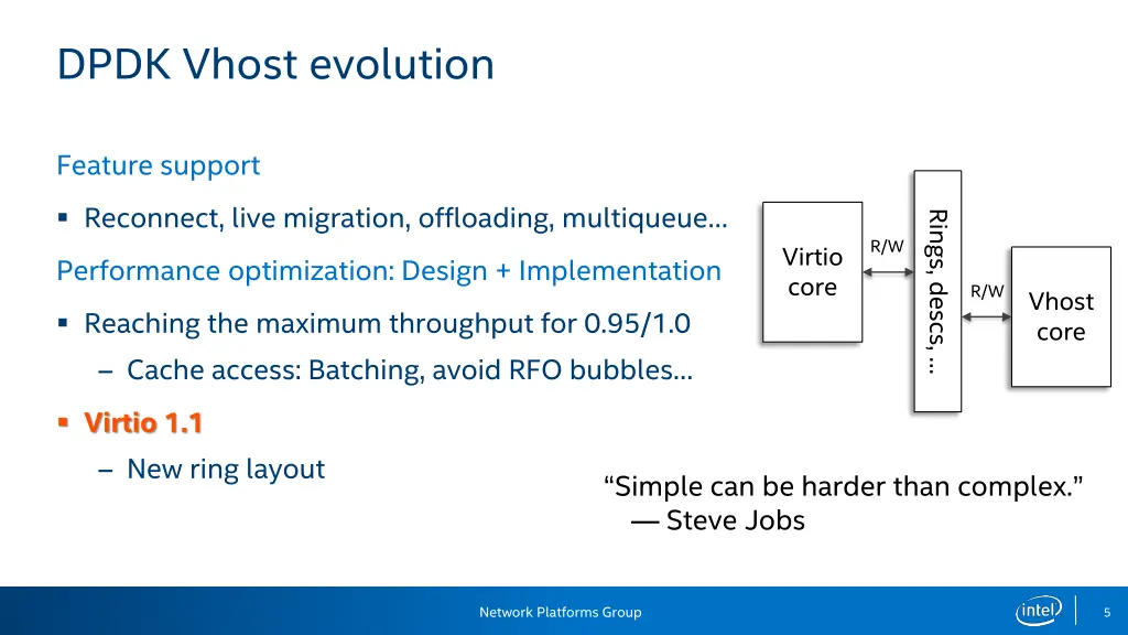 dpdk vhost evolution