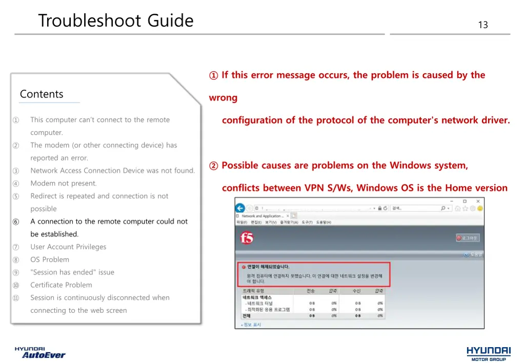 troubleshoot guide 11