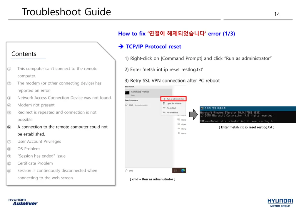 troubleshoot guide 12