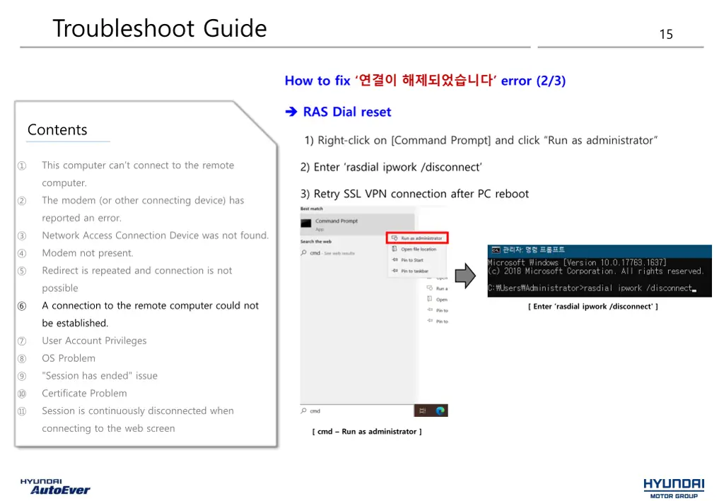 troubleshoot guide 13