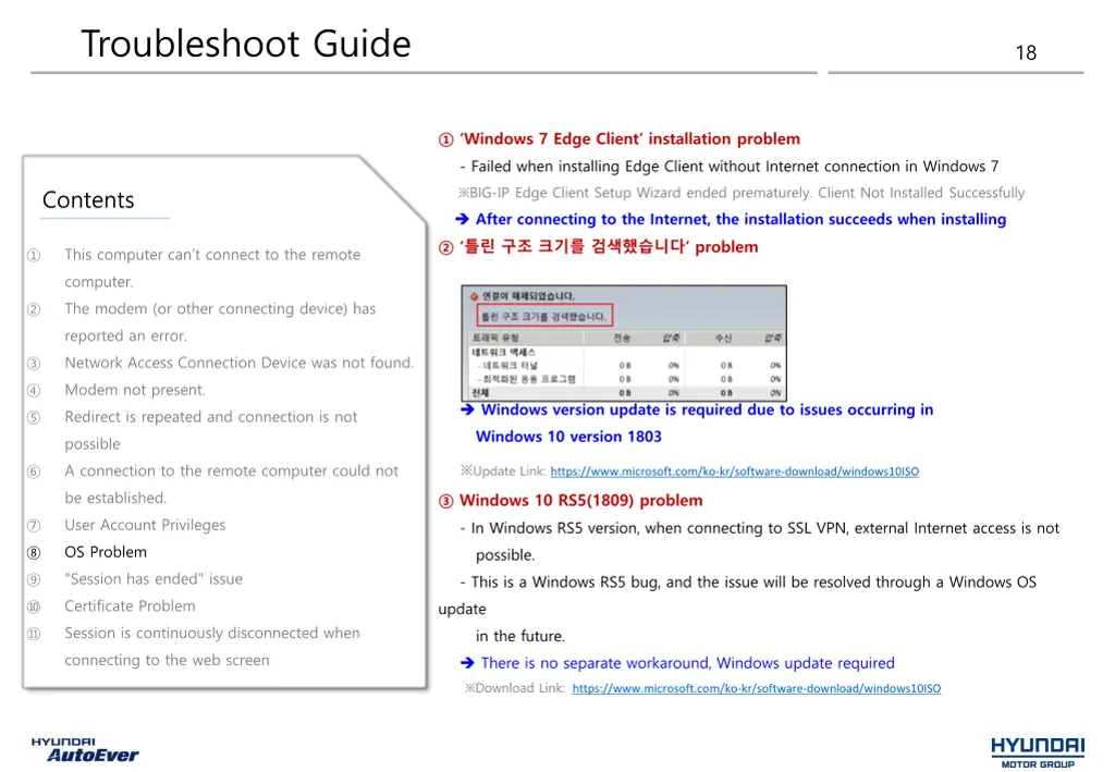 troubleshoot guide 16