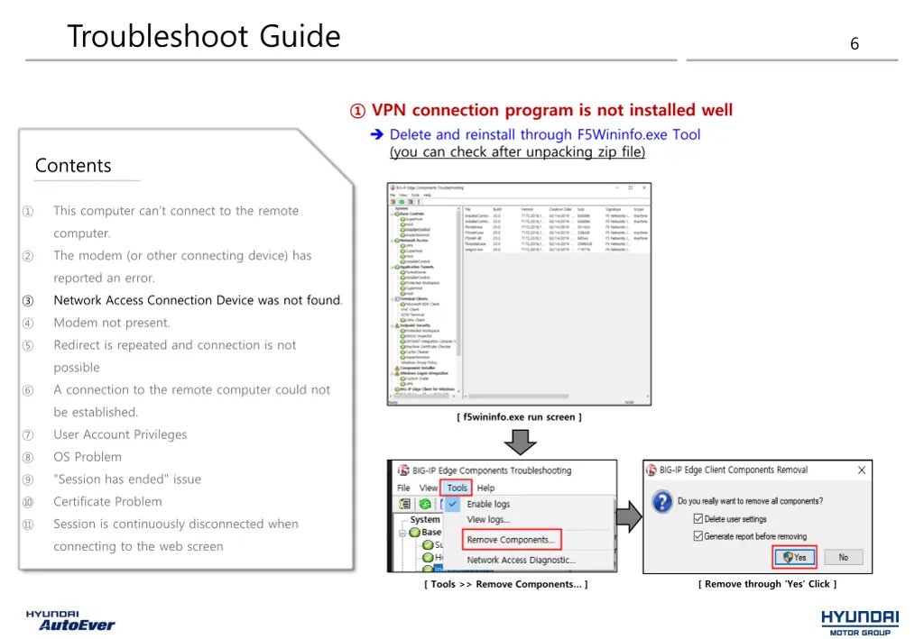 troubleshoot guide 4