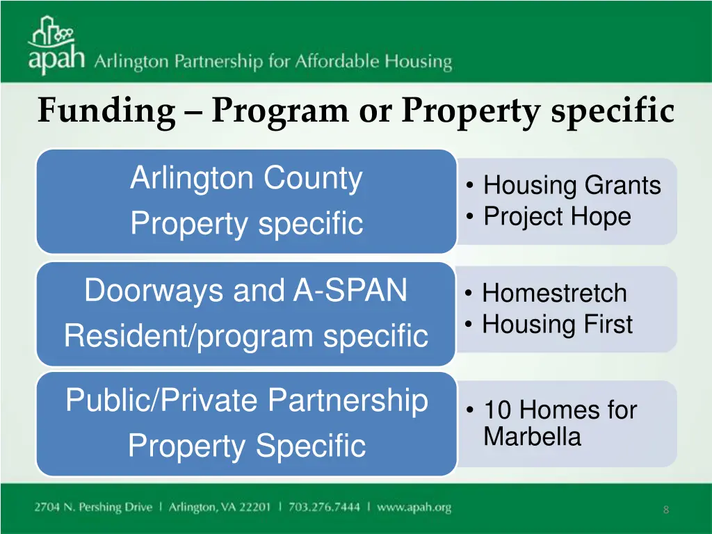 funding program or property specific