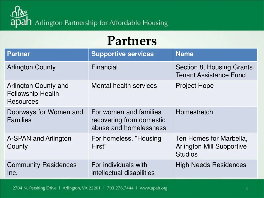 partners supportive services