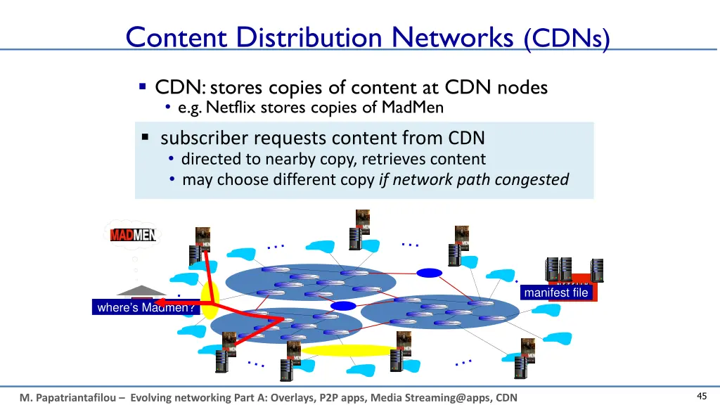 content distribution networks cdns 1