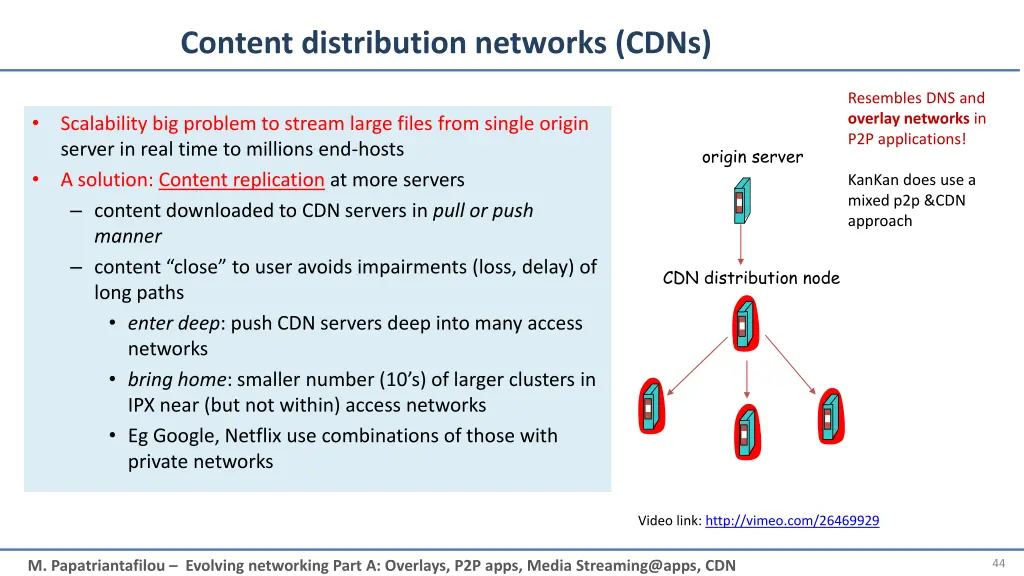 content distribution networks cdns