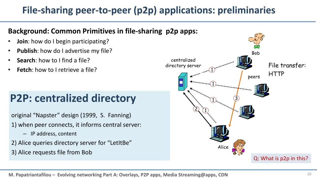 file sharing peer to peer p2p applications