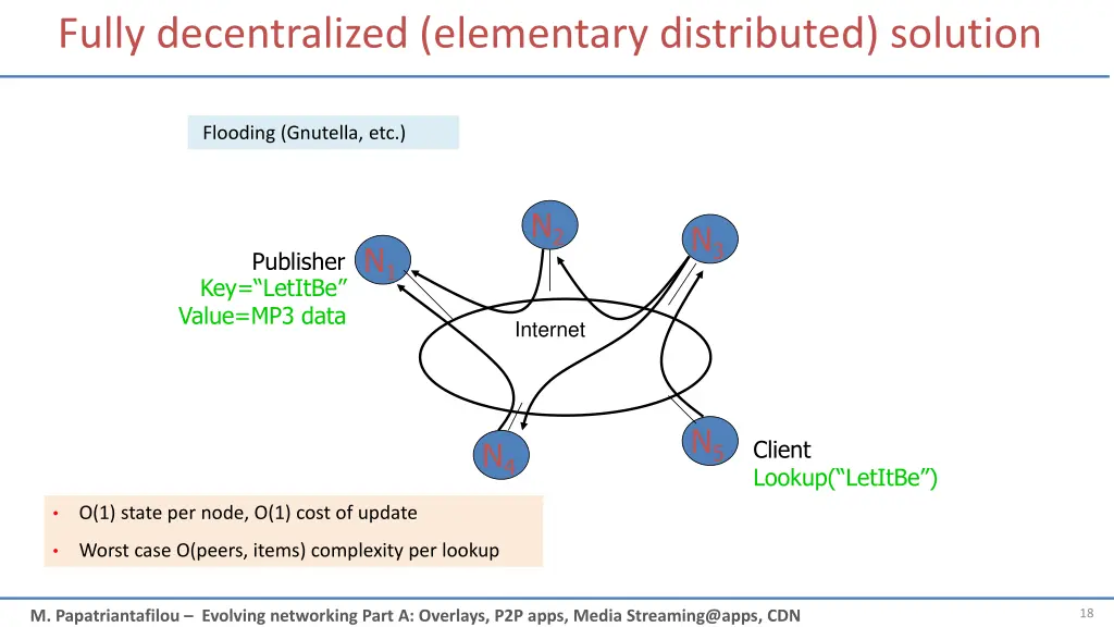 fully decentralized elementary distributed