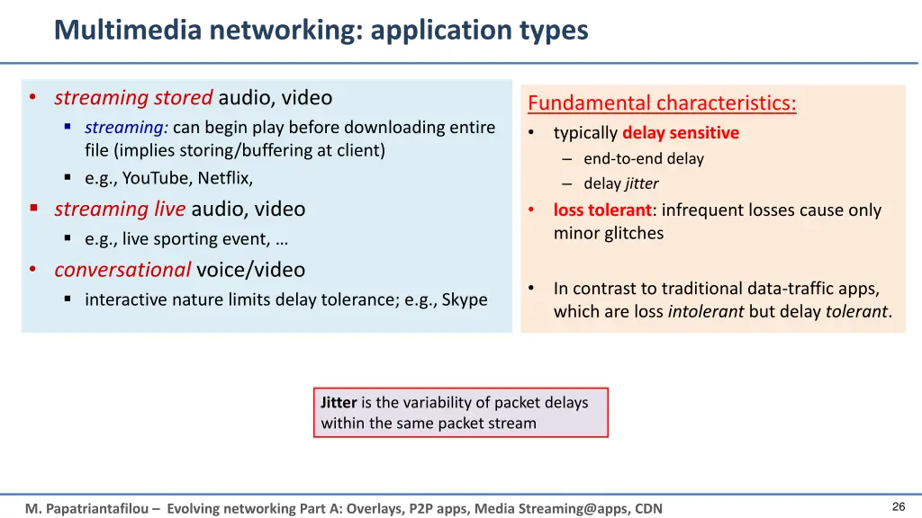 multimedia networking application types