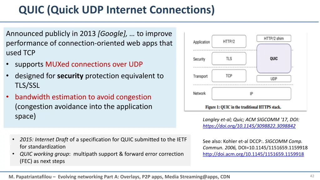 quic quick udp internet connections