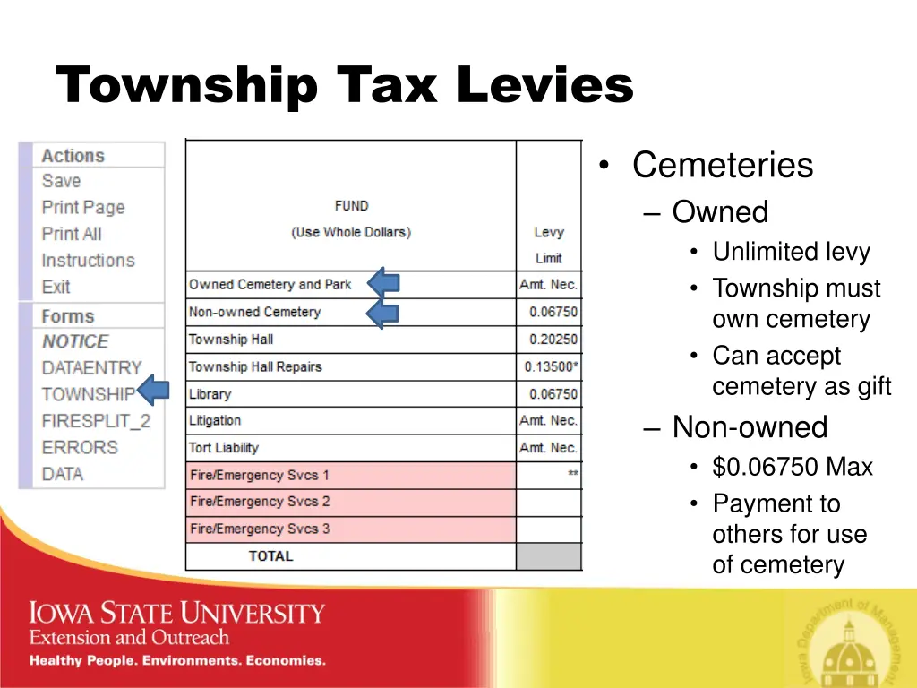 township tax levies 1