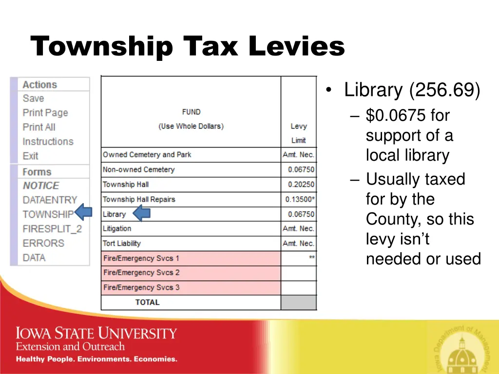 township tax levies 3