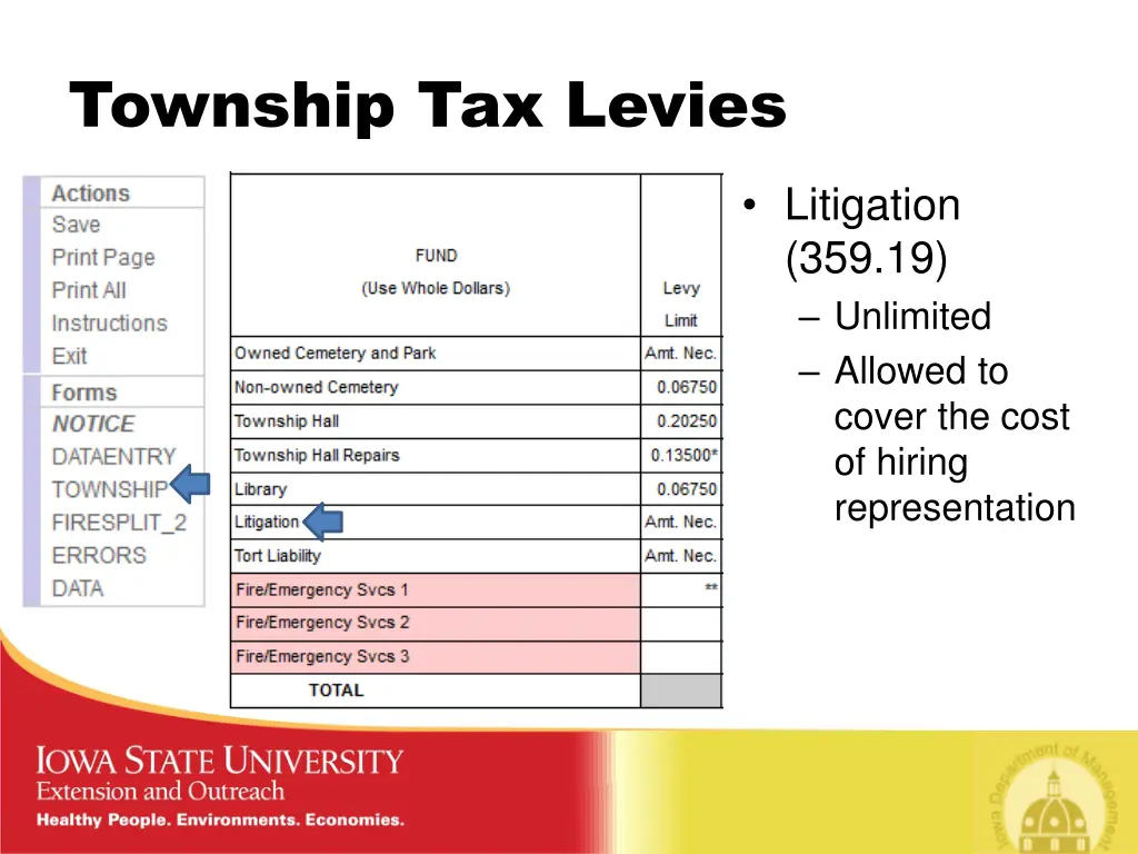 township tax levies 4