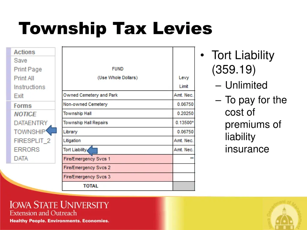 township tax levies 5