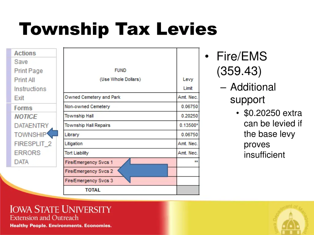 township tax levies 7