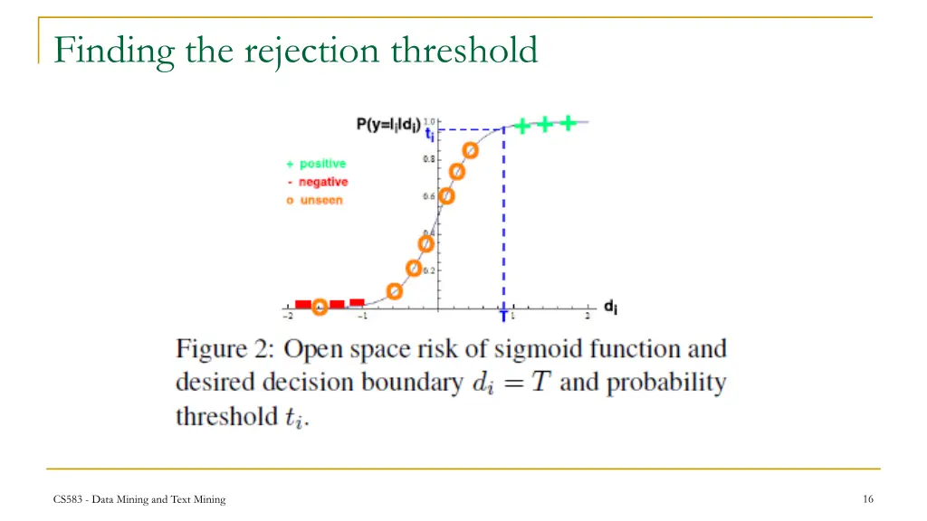 finding the rejection threshold