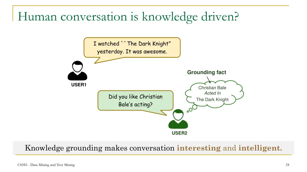 human conversation is knowledge driven