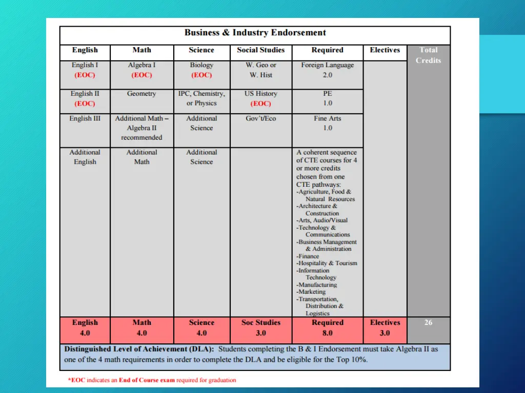 slide6