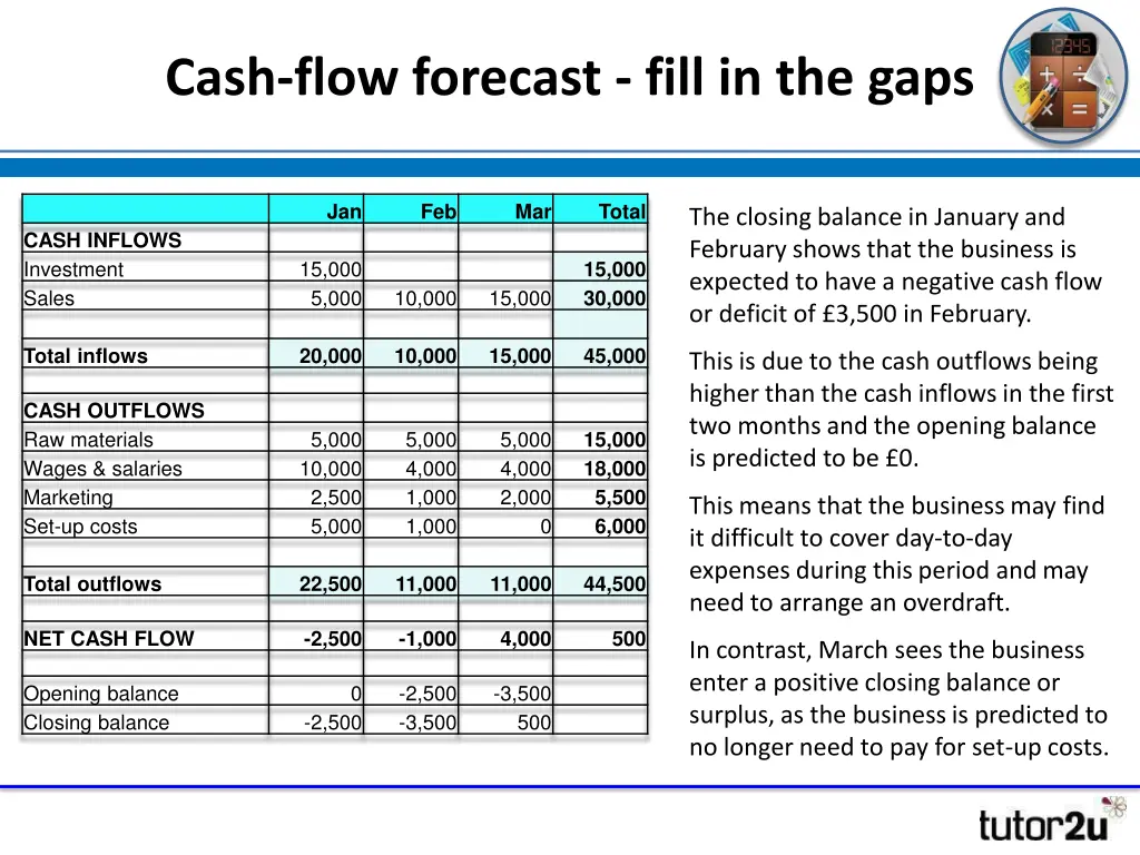 cash flow forecast fill in the gaps 1