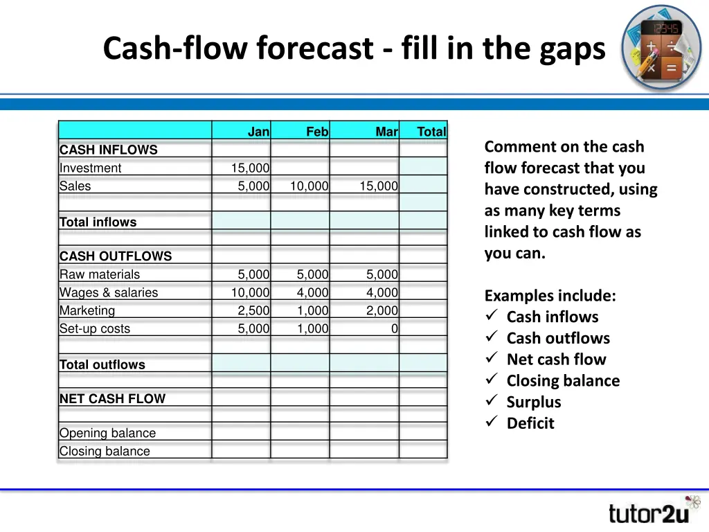 cash flow forecast fill in the gaps