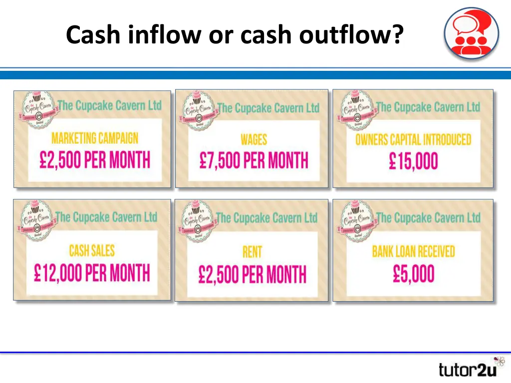 cash inflow or cash outflow